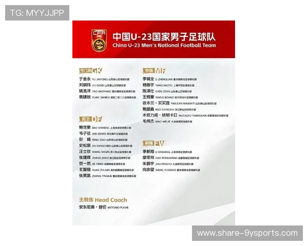 国足集训名单公布年轻球员成备战世界杯新核心 国足集训名单公布年轻球员成备战世界杯新核心