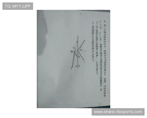 深入理解布儒斯特角在光学偏振现象中的关键作用 深入理解布儒斯特角在光学偏振现象中的关键作用